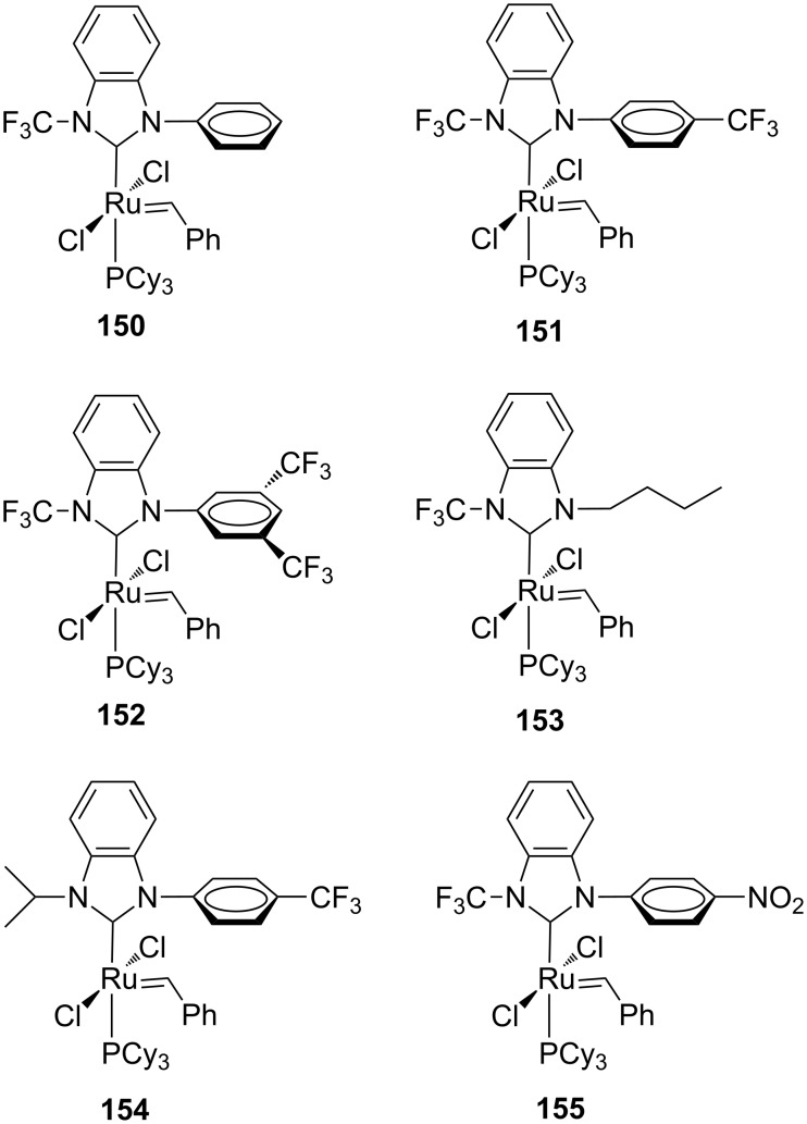 Figure 29