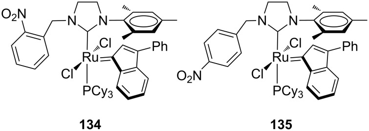 Figure 24