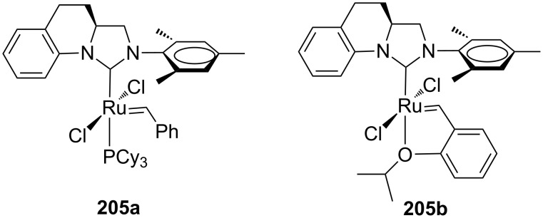 Figure 38