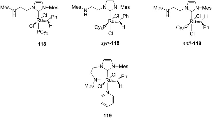 Figure 22