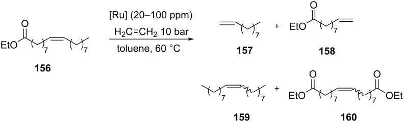 Scheme 13