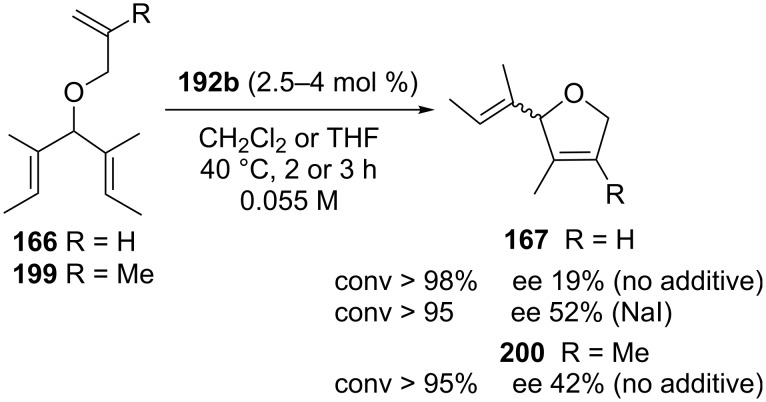 Scheme 18