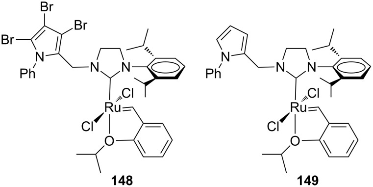 Figure 28