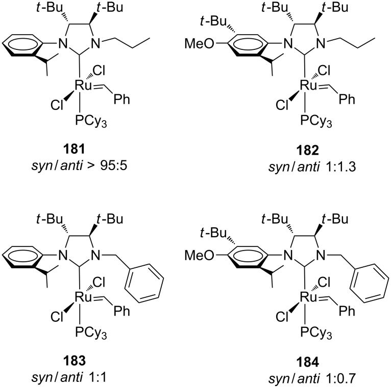 Figure 33