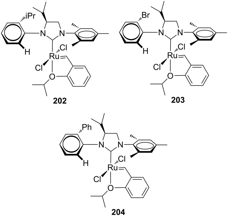 Figure 37