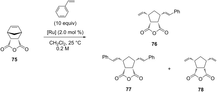 Scheme 8