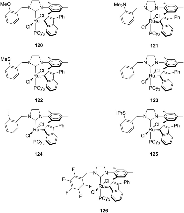 Figure 23