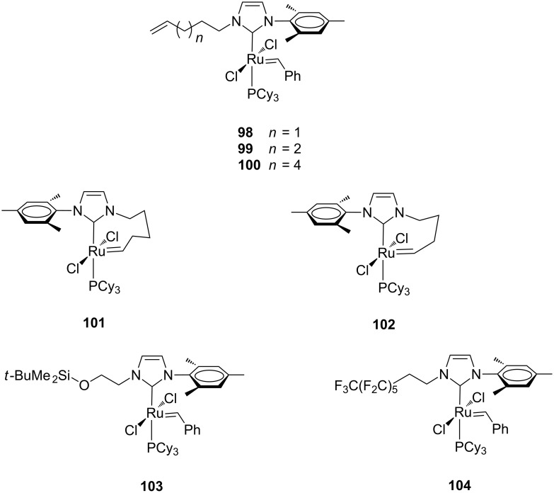 Figure 19