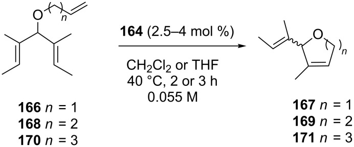 Scheme 15