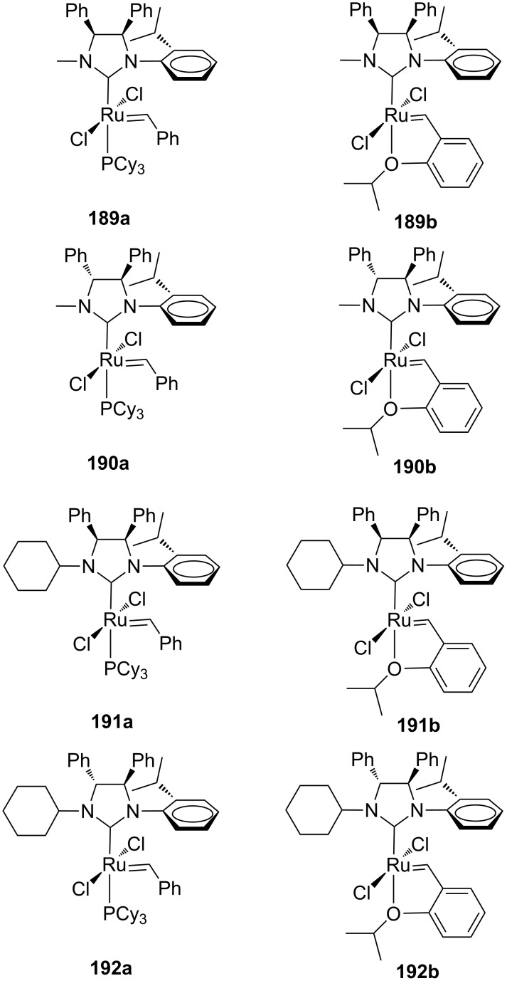 Figure 34