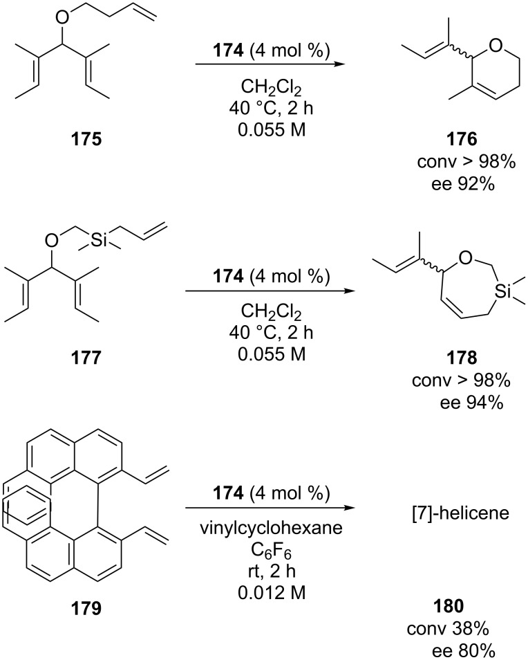 Scheme 16