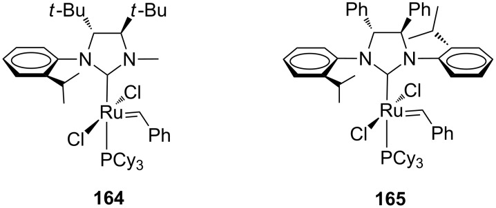 Figure 30