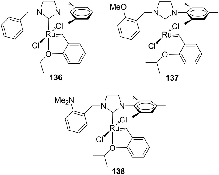 Figure 25