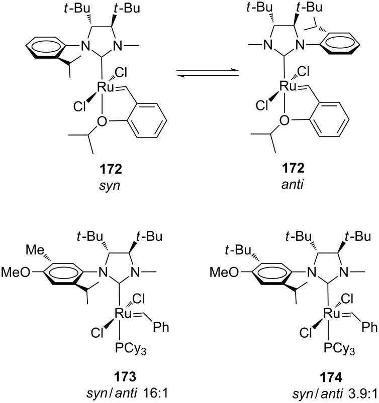 Figure 32