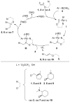 Scheme 1
