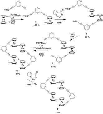 Scheme 2