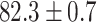 Inline graphic