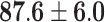 Inline graphic