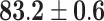 Inline graphic