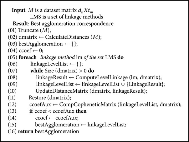 Algorithm 1