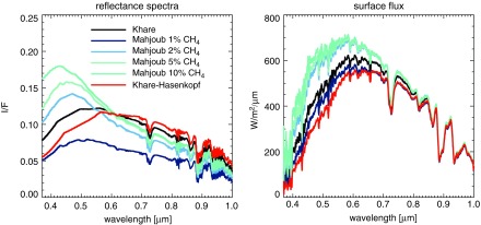 FIG. 15.