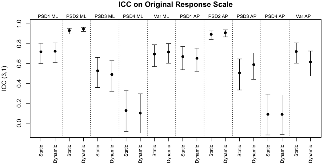 Fig. 4: