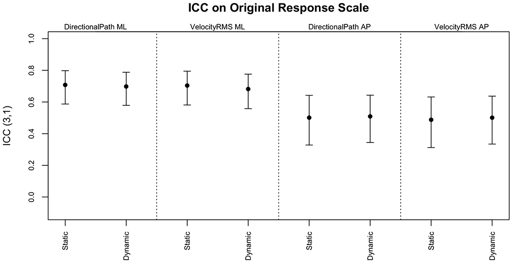 Fig. 2: