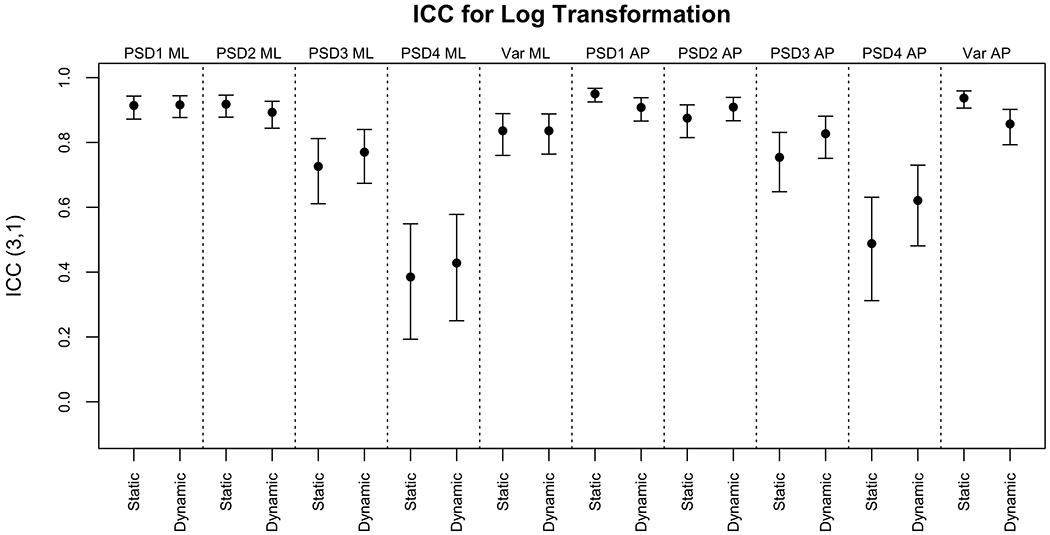 Fig. 5: