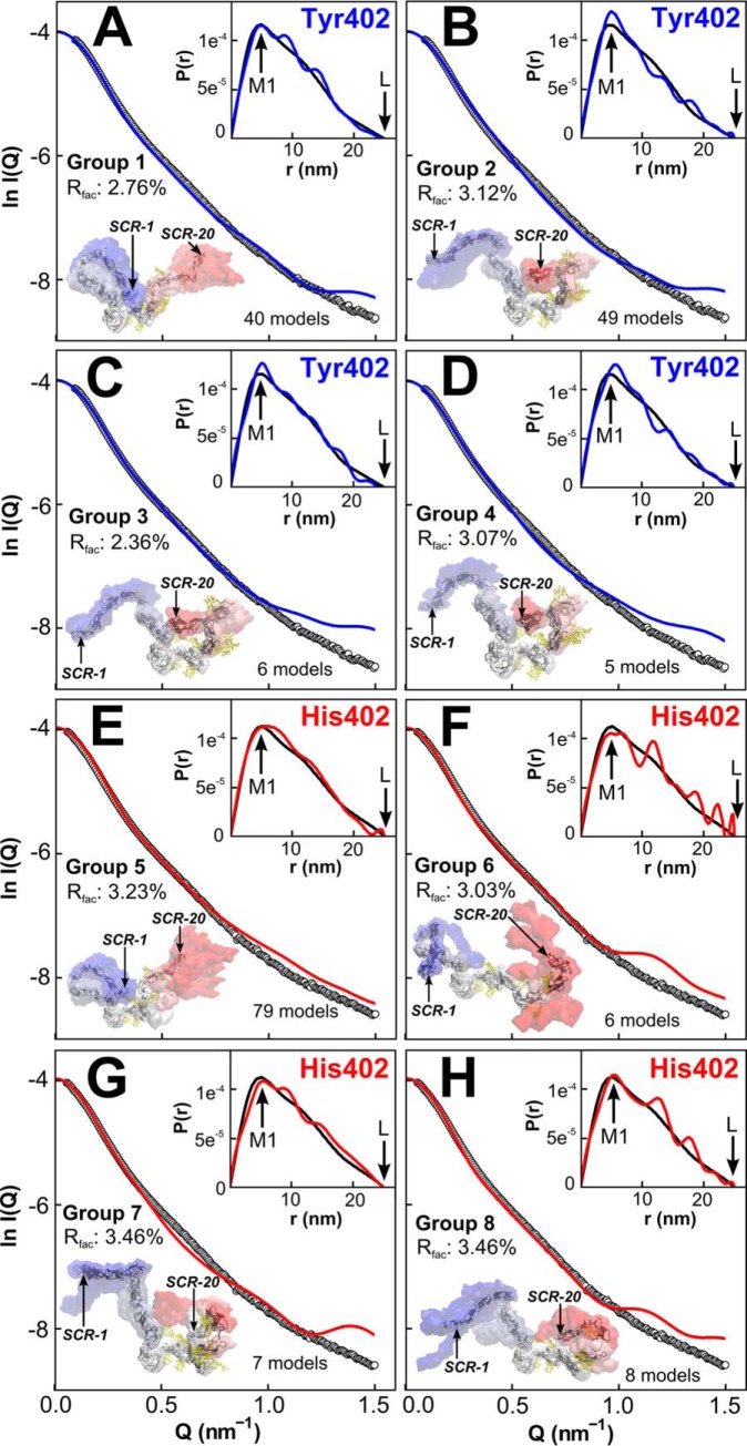 Figure 12.