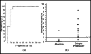 Fig.1