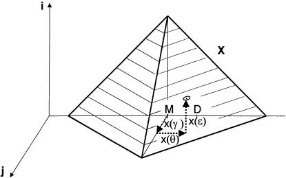 Figure  3