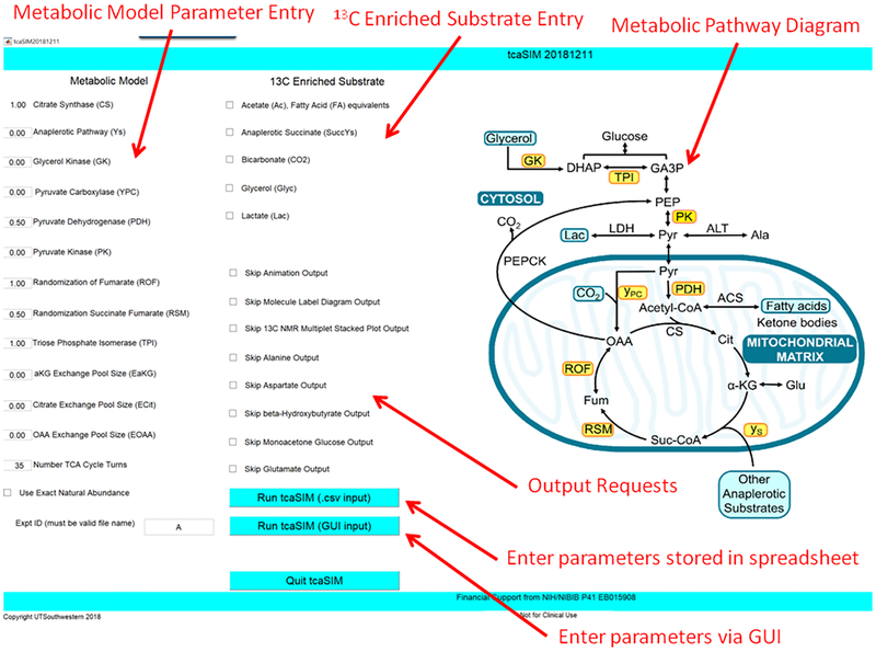 Figure 1: