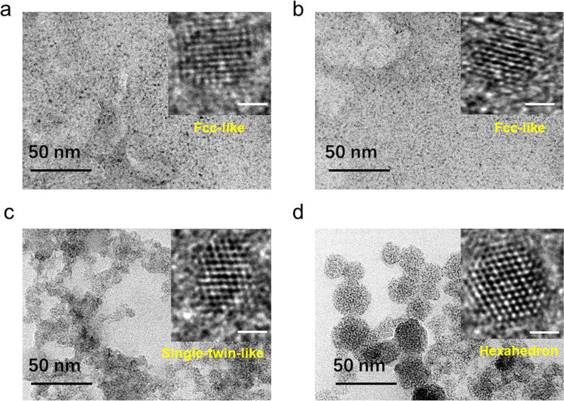 Fig. 2