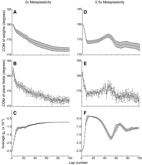 FIG. 5.