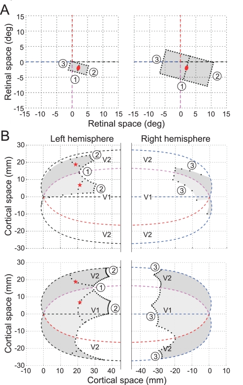 Fig. 3.