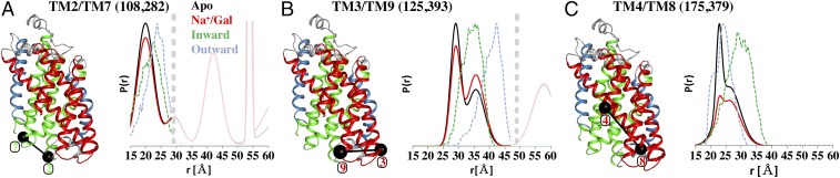 Fig. 4.