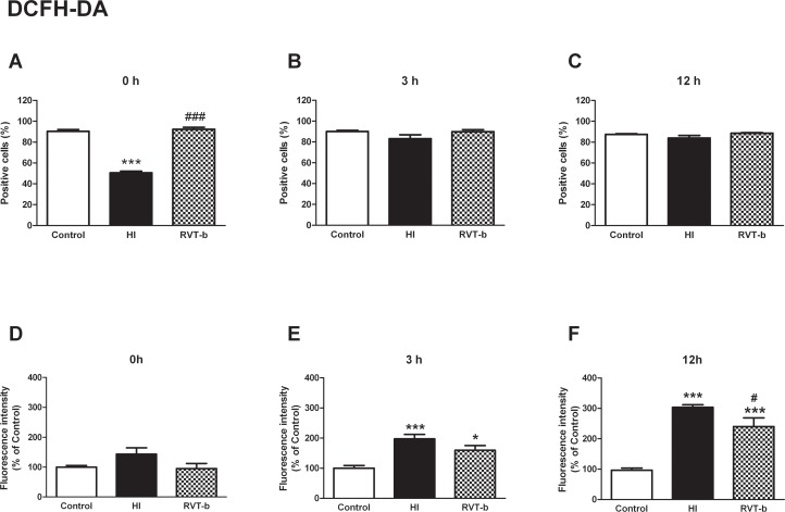 Fig 10