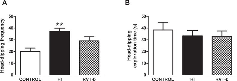 Fig 12