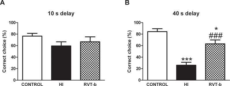 Fig 13