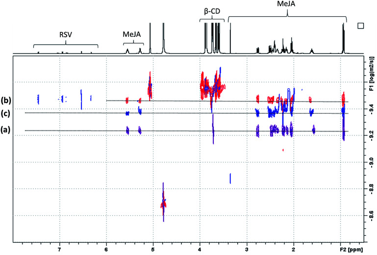 Fig. 11