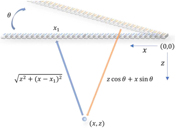 Fig. 1.