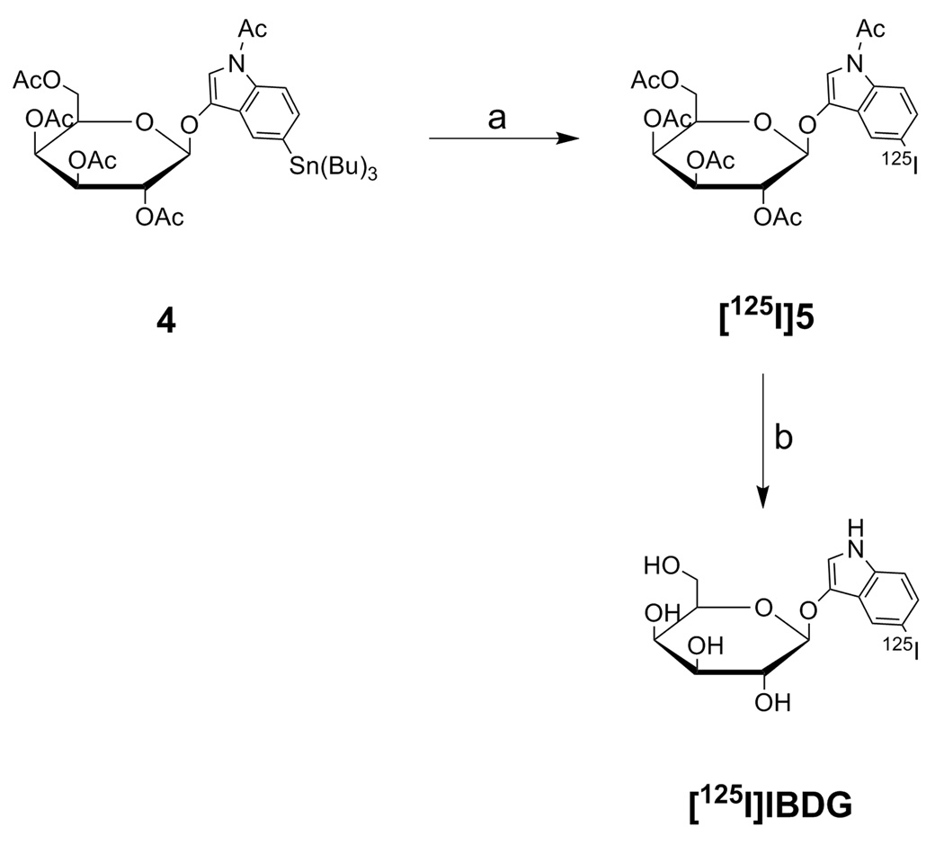 SCHEME 2a