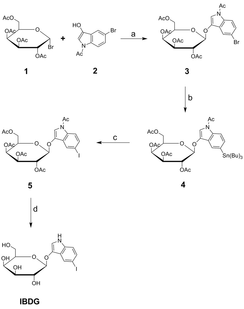 SCHEME 1a