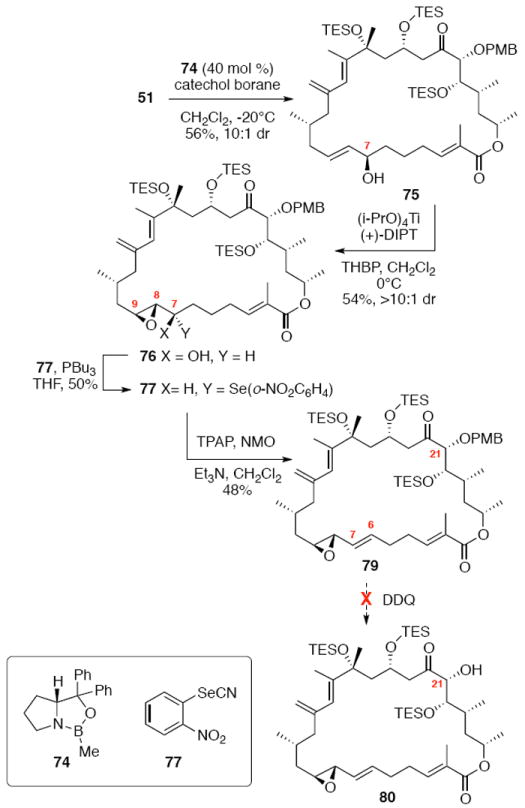 Scheme 13