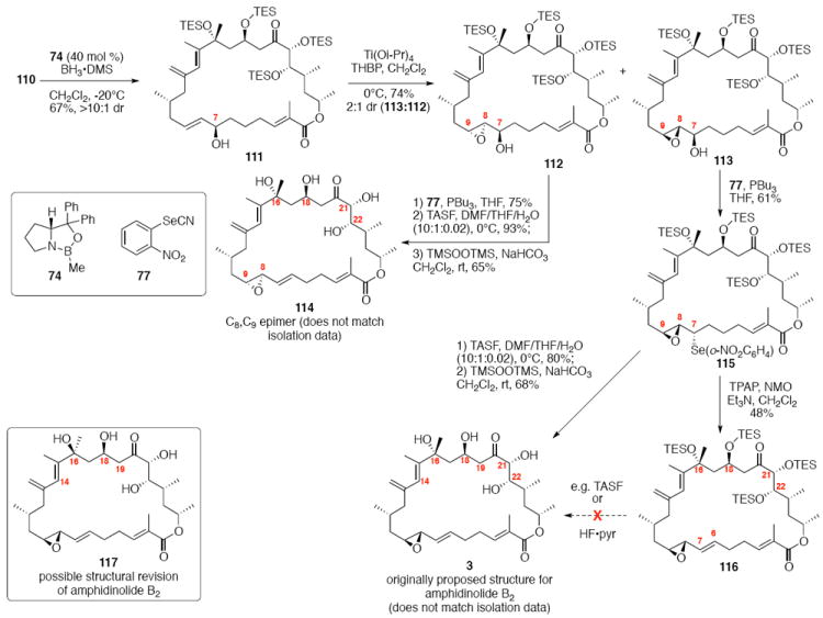 Scheme 19