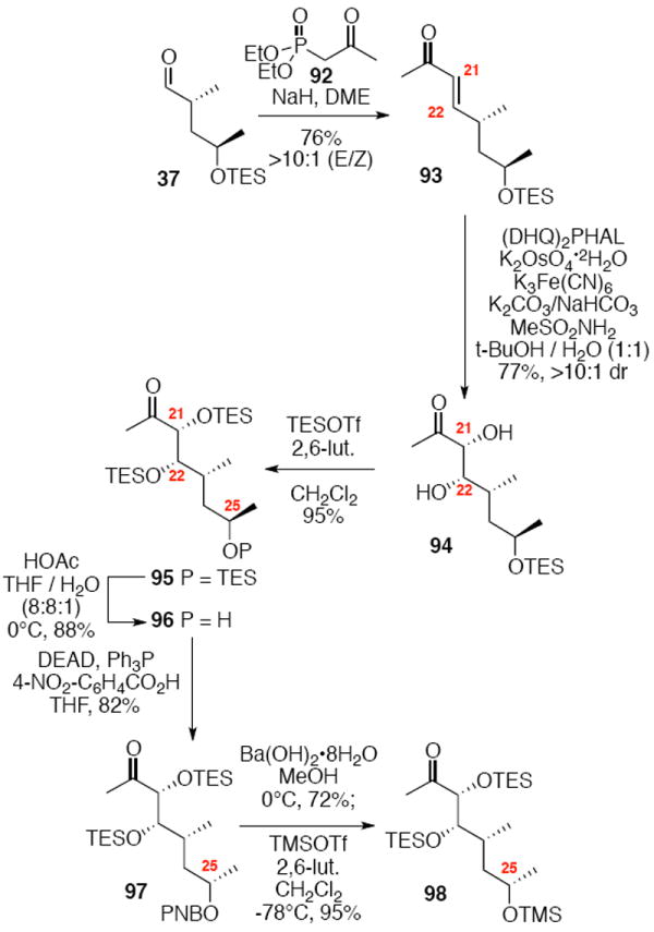 Scheme 16