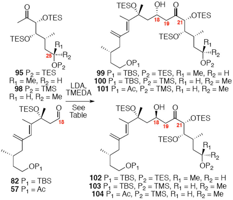 Scheme 17