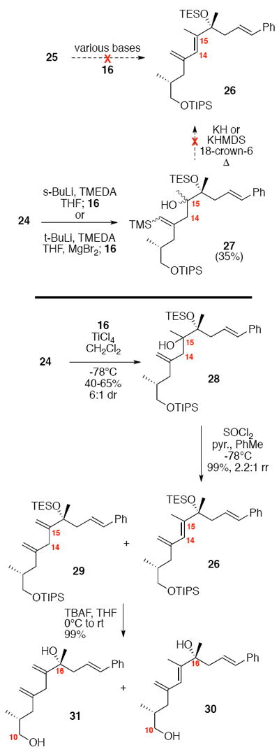 Scheme 3