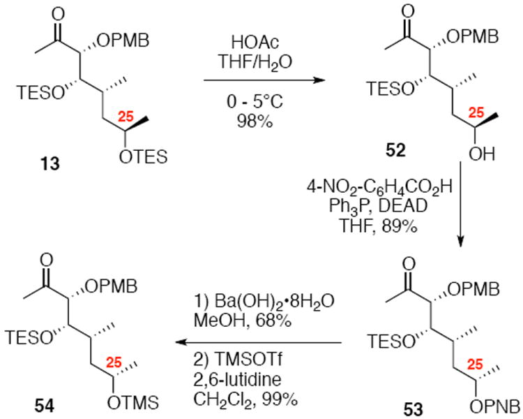 Scheme 9