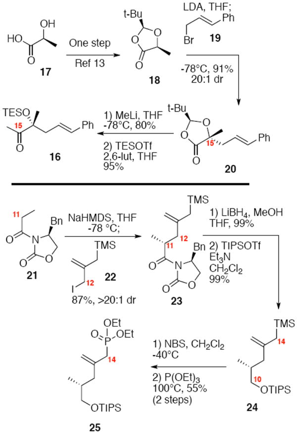 Scheme 2